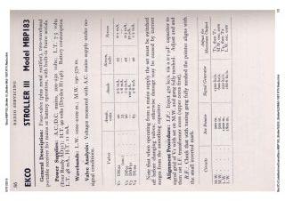 Ekco-MBP183_Stroller III_Stroller Mk3_Stroller3-1957.RTV.Radio preview